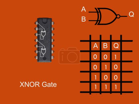 Téléchargez les photos : Tableau entrée-sortie de la porte logique XNOR Circuit intégré de la porte logique électronique XNOR. - en image libre de droit