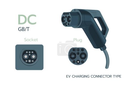 Illustration for GBT, DC standard charging connector electric car. Electric battery vehicle inlet charger detail. EV cable for DC power. GBT charger plugs and charging sockets types in China. - Royalty Free Image