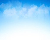 Blue sky with cloud background  Poster #643652872