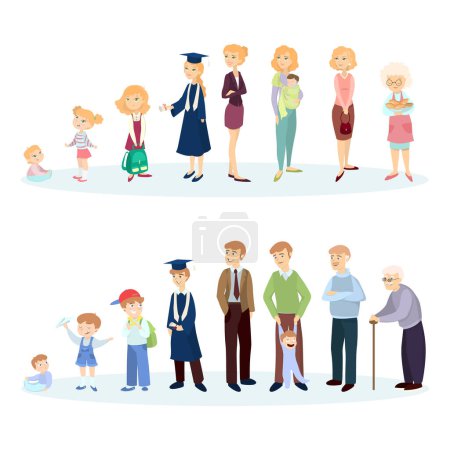 Illustration for From young to old. Woman and man's stages of aging. - Royalty Free Image