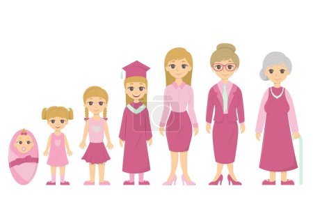 Illustration for Cycle of life for women. From baby to senior. All stages of maturing. - Royalty Free Image