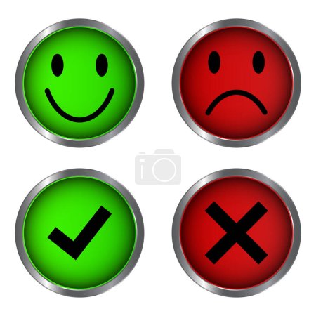 Visages heureux et tristes brillants, Cocher vrai et faux, Cocher et croix, Oui et non Cocher les cases sur le cercle, Vert et rouge Couleur pour une bonne humeur et mauvaise humeur Illustration vectorielle émoticône