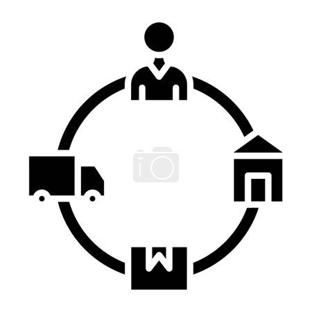 Illustration for Circular Supply Chain icon, vector illustration - Royalty Free Image