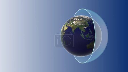 Terre atmosphère avec couche d'ozone