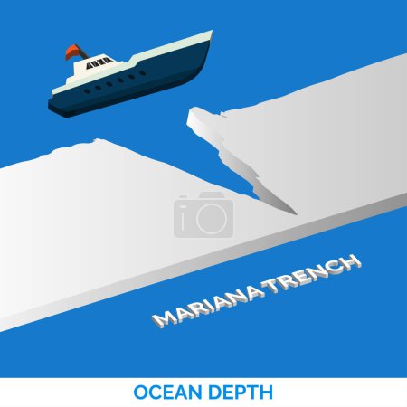 Illustration for Isometric mariana trench sea illustration with boat ocean depth vector illustration - Royalty Free Image