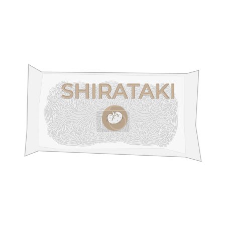 shirataki