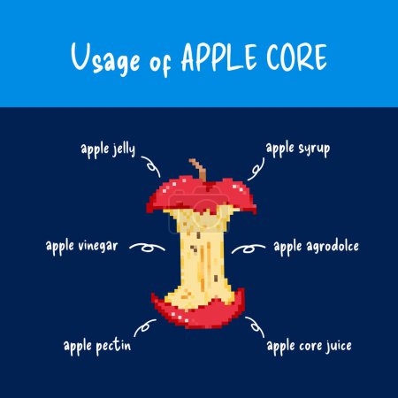 Usage of apple core. Educative poster. Tips to process apple core seed inedible part. Pixel bit retro game flat minimalist styled vector illustration drawing isolated on blue background.