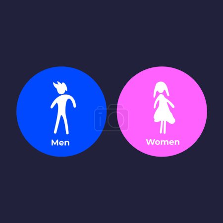 Lustige abstrakte einzigartig geformte Männer und Frauen kritzeln Toilettenschild Alter Schatten Silhouette Vektor Illustration isoliert auf runden blauen und rosa Hintergrund. Einfache flache Doodle-Zeichnung.