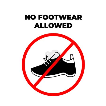 Pas de chaussures permises. Pas de chaussures ou sandales signe âge bannière affiche conception illustration isolé sur fond blanc carré. Dessin simple signe plat pour les impressions.