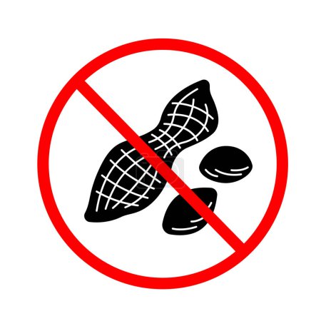 No peanuts. Contains allergen. Banner signage poster illustration isolated on square white background. Simple flat food ingredients cartoon drawing.
