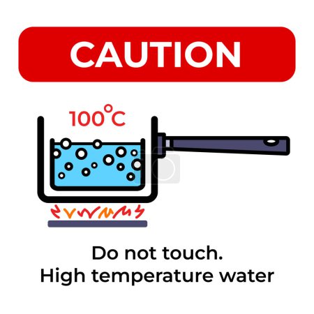 Illustration for Caution high temperature boiling water sign banner sticker icon illustration isolated on square white background. Simple flat poster graphic design drawing for prints. - Royalty Free Image
