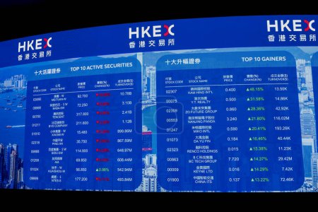 Photo for 2023 Dec 1,Hong Kong,Electronic display board displaying the Hang Seng Index - Royalty Free Image