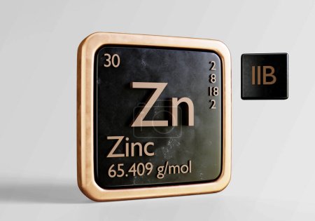 Les éléments chimiques dans le tableau périodique du zinc nommé