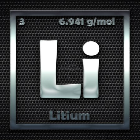 Les éléments chimiques dans le tableau périodique du lithium nommé