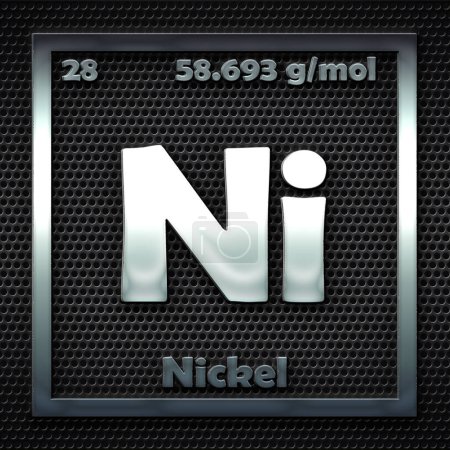 Les éléments chimiques dans le tableau périodique du nickel nommé
