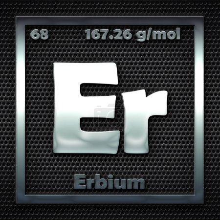 Photo for The chemical elements in the periodic table of the named Erbium - Royalty Free Image