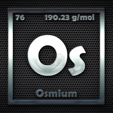 Foto de Los elementos químicos en la tabla periódica del osmio nombrado - Imagen libre de derechos