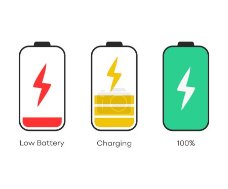 Battery charging process. Different Battery charge level. Discharged, charging and fully charged battery smartphone.