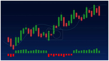 Stock market chart, investment, trading. Candlestick Financial Analysis. Vector illustration