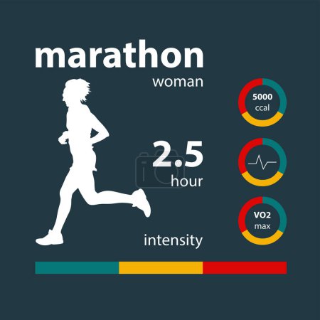 Illustration for Infographics women running marathon: calories, heart rate, oxygen, intensity - Royalty Free Image