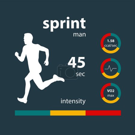 Téléchargez les illustrations : Infographies homme running sprint : temps, intensité, calories, fréquence cardiaque, oxygène - en licence libre de droit