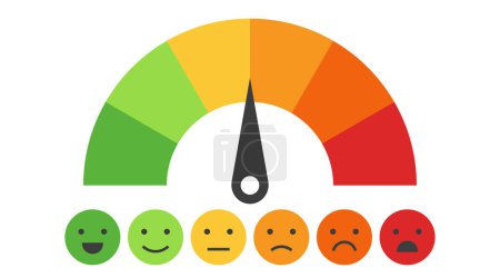 Illustration for Rating scale horizontal gauge measurement assessment level. indicator satisfaction of customer with smiley faces scoring manometer measure tool vector illustration - Royalty Free Image