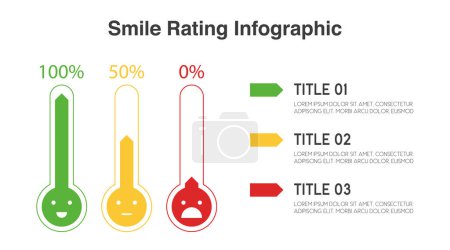 Illustration for Feedback3 options smile rating infographic scale emoji face of customer satisfaction concept. illustration level for review and evaluation of service or good - Royalty Free Image