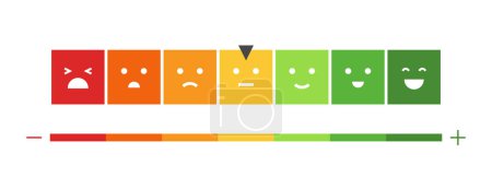 Illustration for Feedback emoji slider, Reviews or rating scale with emoji representing different emotions, Level of satisfaction rating for service - Royalty Free Image
