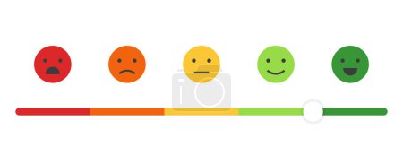 Illustration for Feedback emoji slider, Reviews or rating scale with emoji representing different emotions, Level of satisfaction rating for service - Royalty Free Image