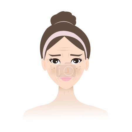 Illustration for The aging on woman skin face vector isolated on white background. The wrinkles, sagging, melasma, blemish, freckle, dark spots and damage skin. Skin care concept illustration. - Royalty Free Image