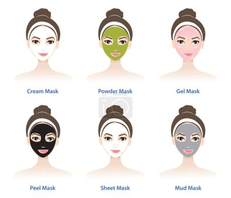 Illustration for Types of facial mask vector set isolated on white background. Cute woman face with treatment mask. Cream, powder, gel, peel, sheet and mud mask. Skin care and beauty concept illustration. - Royalty Free Image