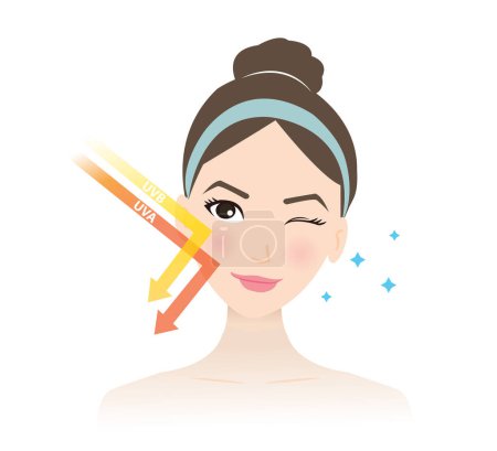 Healthy skin prevent sun damaged skin on woman face vector illustration on white background. Protect from premature aging, wrinkling, photoaging, photodamage, solar damage, sun damage and skin damage from sun exposure.