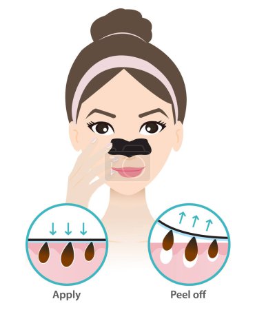 Illustration for How to use blackhead pore strip vector illustration isolated on white background. Diagram of woman face with pore strip on nose, icon set of direction for use removal pore strip. - Royalty Free Image