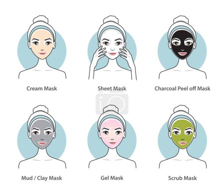 Diferentes tipos de juego de vectores de máscara facial. Linda cara de mujer con máscara de tratamiento facial. Crema, lámina, carbón, barro, barro, arcilla, gel y mascarilla. Cuidado de la piel y belleza concepto ilustración.