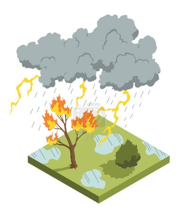 Gewitter. Ikone der Naturkatastrophe. 3D-Vektor-Illustration.