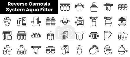 Conjunto de iconos del filtro aqua del sistema de ósmosis inversa del contorno
