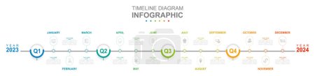 Illustration for Infographic business template. 12 Months modern Timeline diagram calendar with 4 quarter topics. Concept presentation. - Royalty Free Image