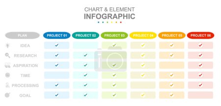 Illustration for Infographic business template. 6 Steps Modern Project Table comparison diagram with check list. Concept presentation. - Royalty Free Image