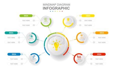 Modèle d'entreprise d'infographie. Diagramme Mindmap moderne en 5 étapes avec des sujets. Présentation du concept.