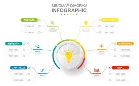 Téléchargez les illustrations : Modèle d'entreprise d'infographie. Diagramme Mindmap moderne en 6 étapes avec plusieurs sujets. Présentation du concept. - en licence libre de droit