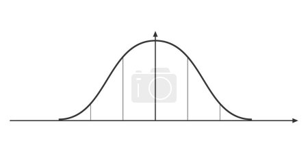 Bell curve graph. Normal or Gaussian distribution template. Probability theory mathematical function. Statistics or logistic data diagram isolated on white background. Vector graphic illustration