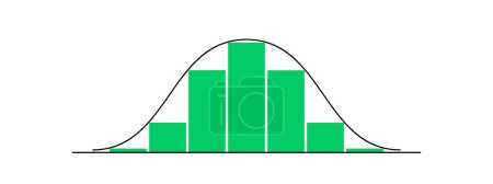 Ilustración de Curva en forma de campana con diferentes columnas de alturas. Gráfico de distribución gaussiana o normal. Plantilla para estadísticas o datos logísticos. Teoría de la probabilidad función matemática. Ilustración plana del vector - Imagen libre de derechos