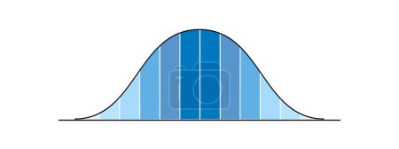 Ilustración de Gaus chart with different height columns. Normal distribution graph. Bell shaped curve template for statistics or logistic data. Probability theory math function. Vector flat illustration - Imagen libre de derechos