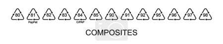 Photo for Composites recycling icons in triangular shapes with arrows. Reusable signs pack isolated on white background. Environmental protection concept. Vector graphic illustration - Royalty Free Image