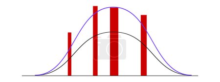 Ilustración de Plantilla de curva de campana con diferentes estadísticas o columnas de datos logísticos. Gráfico de distribución gaussiano o normal aislado sobre fondo blanco. Diseño de concepto de teoría de probabilidad. Ilustración plana del vector - Imagen libre de derechos