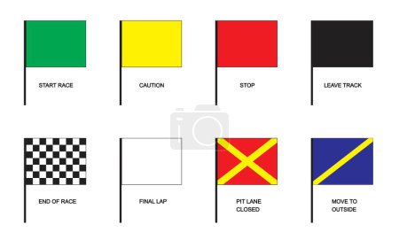 Photo for Set of different race flags signs. Start, finish, caution, stop, leave track, pit lane closed, move to outside banners. Sport car competition, automotive marathon symbols. Vector flat illustration. - Royalty Free Image
