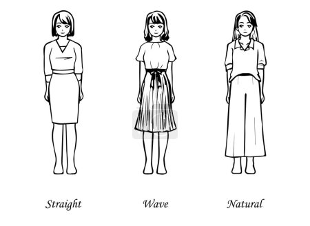 Ilustración de Tres tipos de ropa que se adaptan a usted en función de su estructura esquelética (recta, ondulada y natural) - Imagen libre de derechos