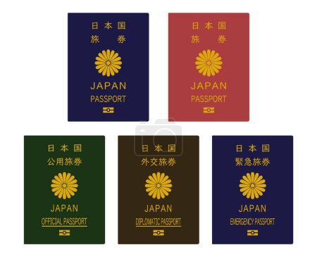Téléchargez les illustrations : Les 5 passeports japonais Illustration d'image - en licence libre de droit