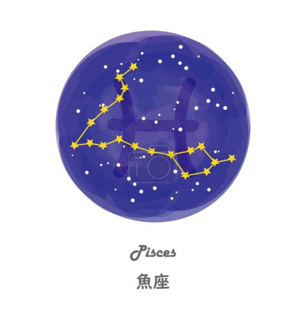 Ilustración de Esta es una ilustración de la constelación Ursa Major dibujada contra un cielo estrellado con las líneas de la constelación y los nombres de las constelaciones en inglés y japonés. - Imagen libre de derechos