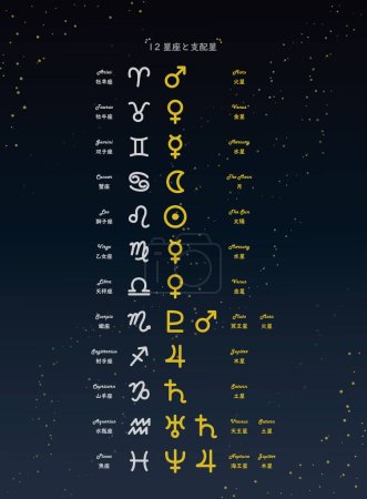 Illustration for This is an illustration of the 12 signs of the zodiac and their ruling star signs - Royalty Free Image